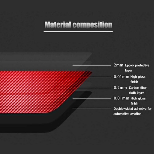 38Pcs Red Carbon Fiber Full Interior Kit Cover Trim For Chevrolet Colorado 15-22 - Bild 10 von 12