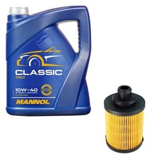 Filtre à huile Suzuki SPLASH