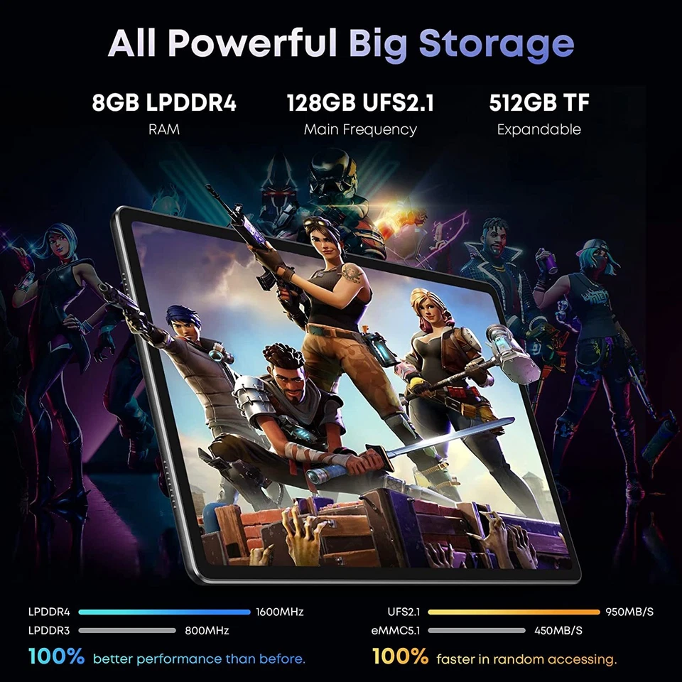 CHUWI HIPAD MAX 10.36'' Android 12.0 Tablet Snapdragon 680 8G+128G 4G LTE - Immagine 4 di 4