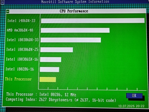 286 SCAT CHIPS and Technologies 82C235 Rev 2 Motherboard w 12 Mhz CPU + & 2 MB - 第 16/18 張圖片