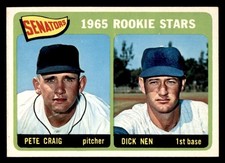 1965 Topps Baseball #466 Senators Rookies NM *g1