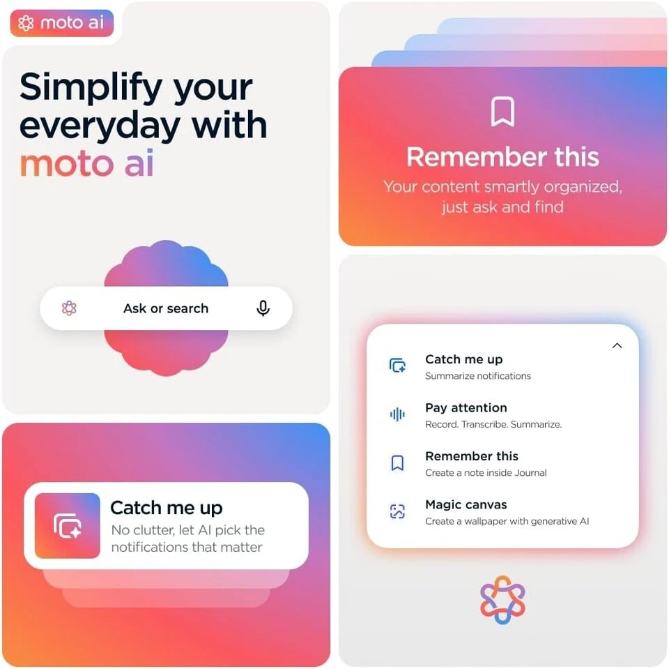 Motorola Edge 60 Fusion 5G 8GB+256GB - Dual SIM (Unlocked) - UK Version - Image 3 of 4
