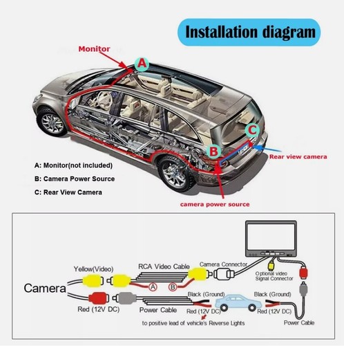 HD Car Rear View Camera for VW Bora Golf MK4 MK5 MK6 Jetta MK4 Passat B5 B6 - Picture 8 of 9
