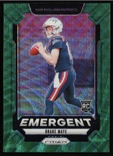 2024 Panini Prizm Football Checklist Guide in-content 33