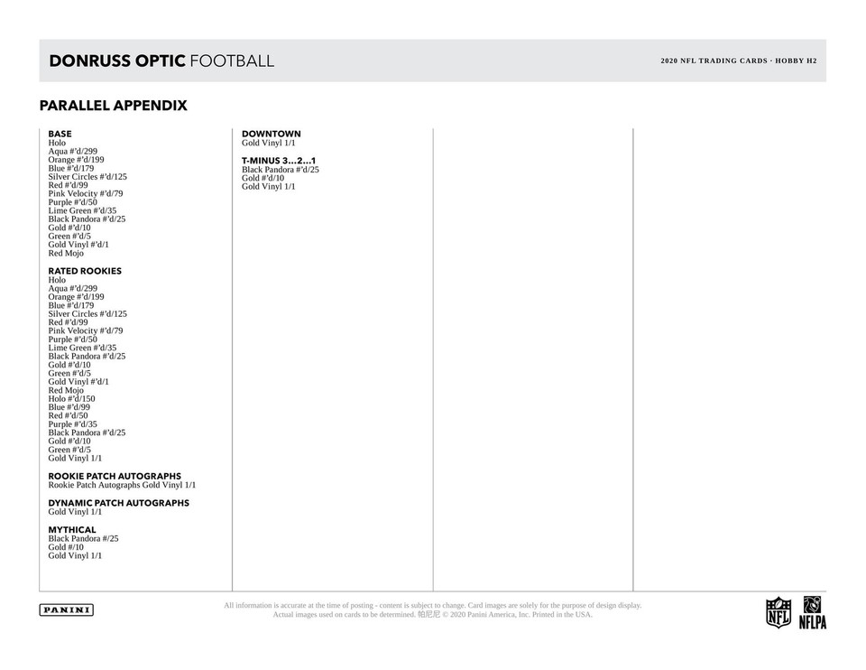 2020 PANINI DONRUSS OPTIC FOOTBALL H2 HOBBY HYBRID BOX 613297966401 eBay
