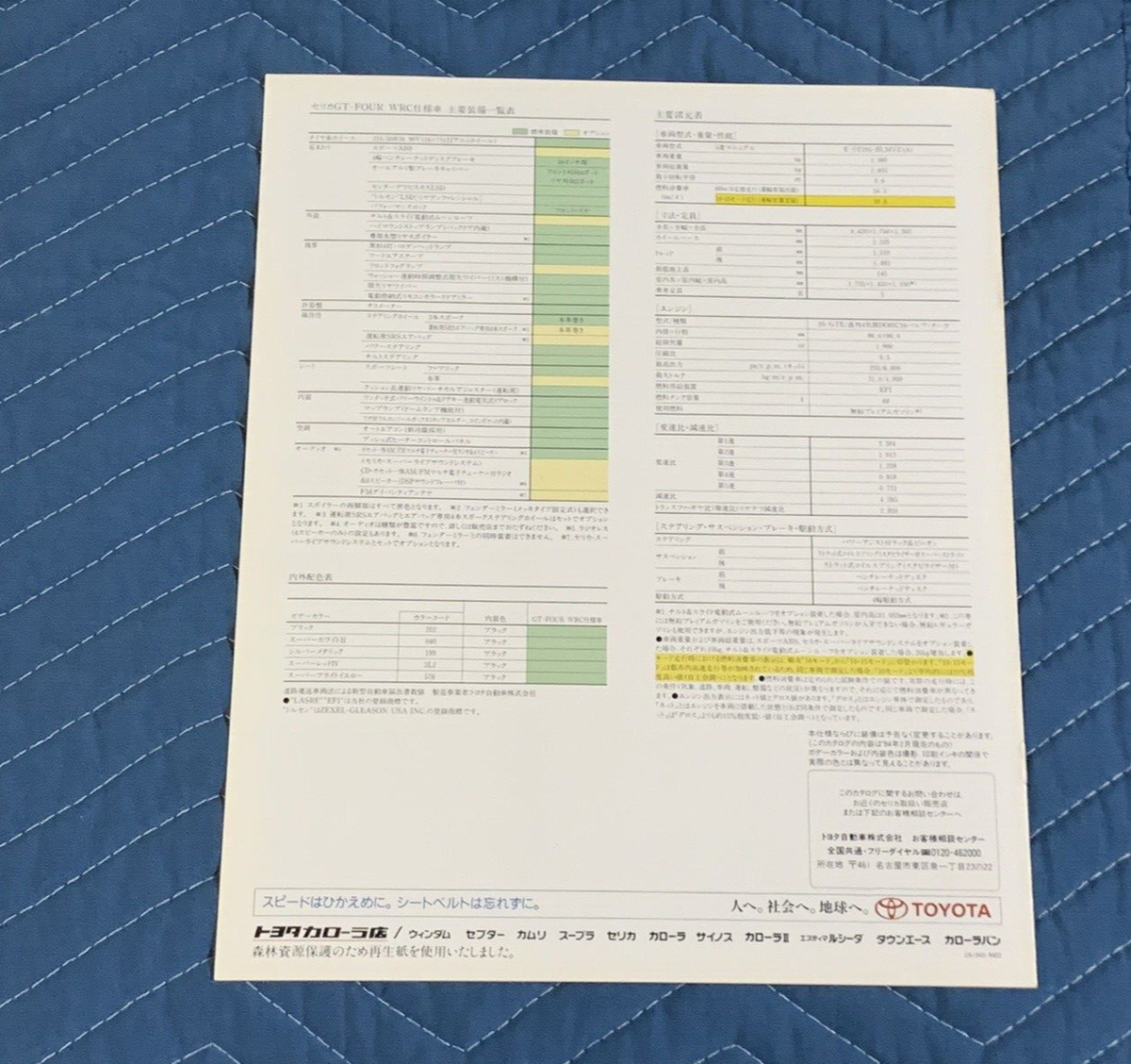 1994 Toyota Celica GT FOUR WRC Catalog | eBay