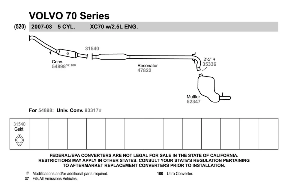 For Nissan Altima 94-18 Exhaust Manifold Flange Gasket Metal Mesh & Thermal — 第 3/4 张图片