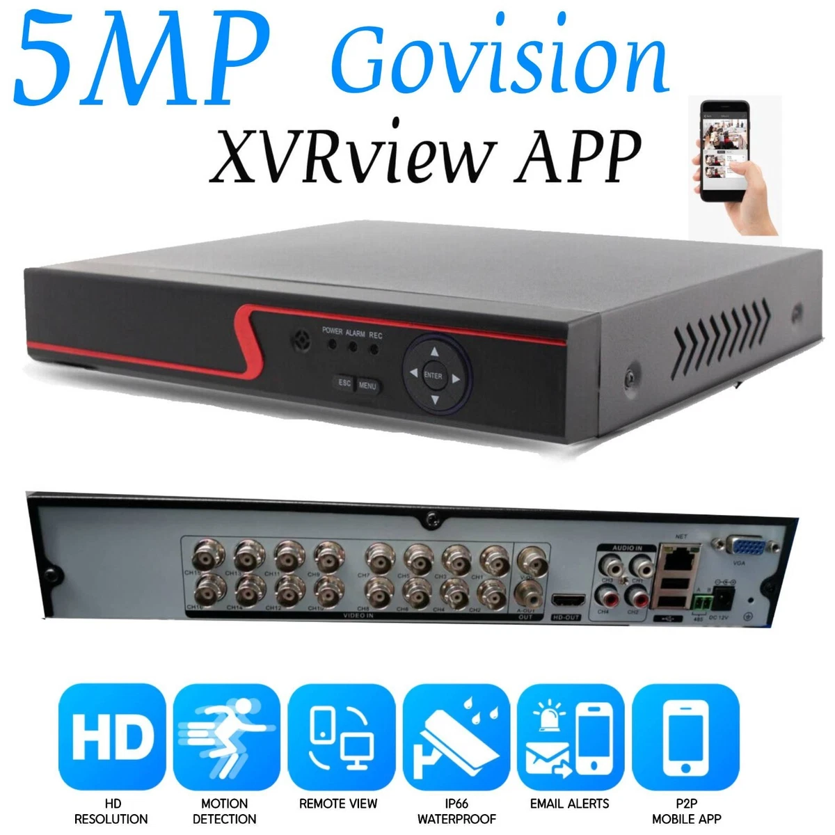 Cctv receiver price sale