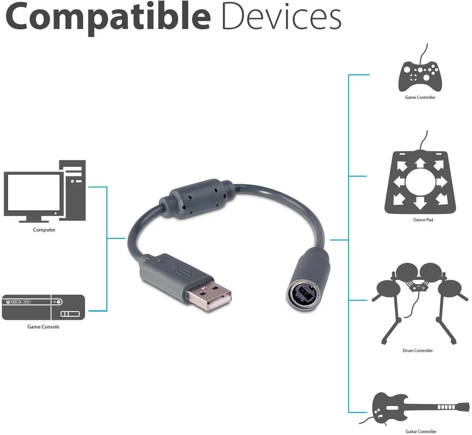 Adaptador de cable USB Breakaway Dongle para Xbox 360 PC controlador con cable Foto 2 de 4