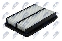 NTY Luftfilter FAF-HY-513 Filtereinsatz FüR Hyundai Santa FÉ 1 SM SUV Crdi 4X4