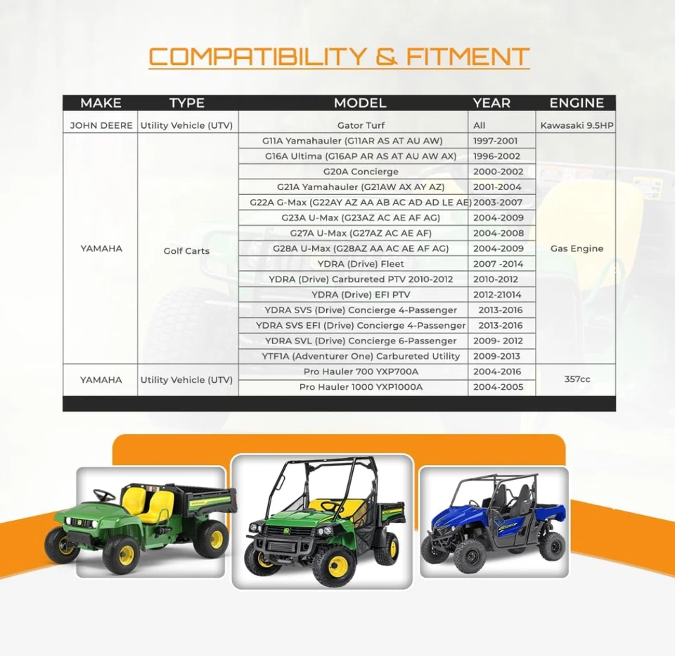 Generador de arranque para carro de golf Yamaha G16-G22 GSB107-06 GHI0002 3-1007-01HI Foto 3 de 4