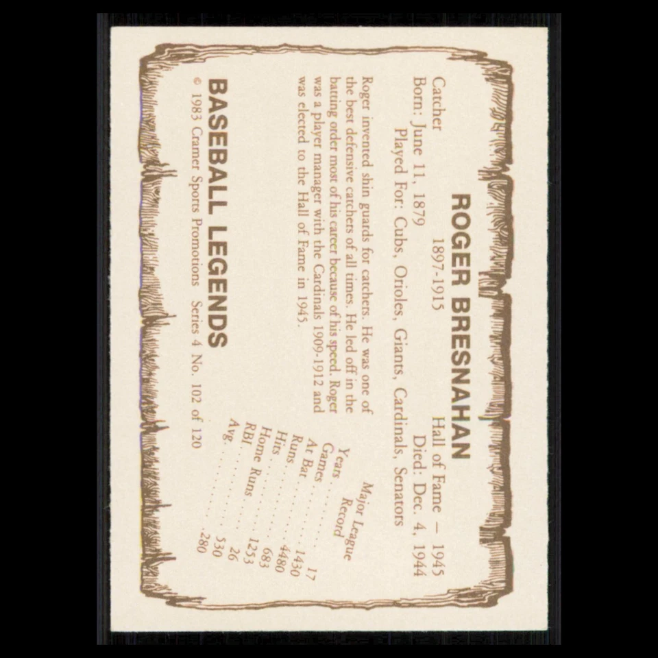 Roger Bresnahan #102 1983 Cramer Baseball Legends Series 4 Baseball Card MLB NM - Image 2 of 3