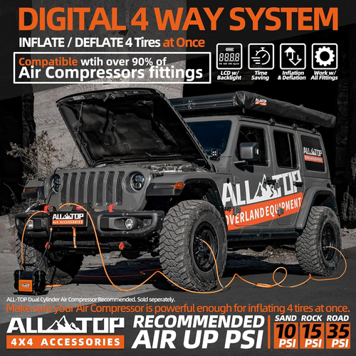 4 Tire Inflation & Deflation System, up to 200" Wheelbase, Rapid High-Flow Air u - Picture 3 of 7