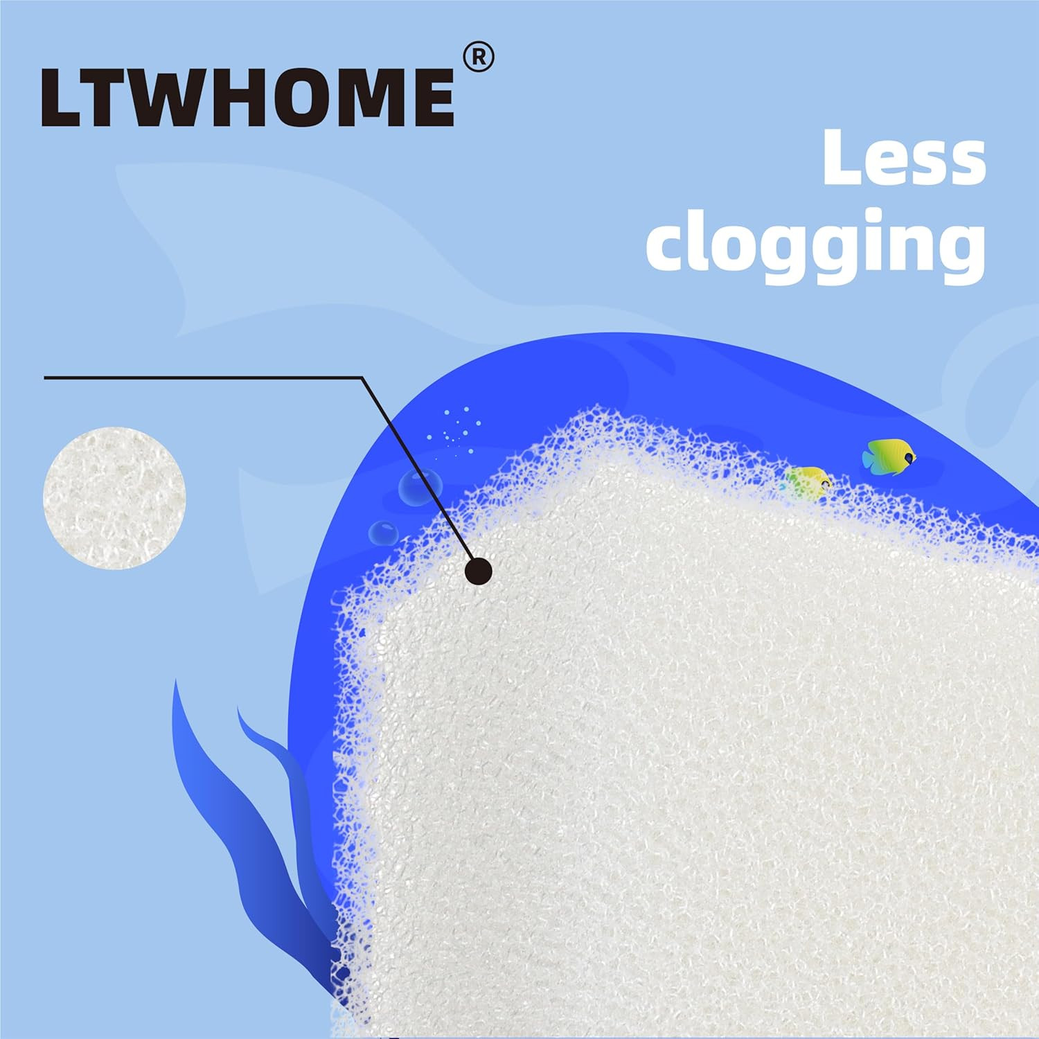 Foam Filter Pads Fit for Aqua Clear 70/300 Aquaclear 70-Gallon (Pack of 12)