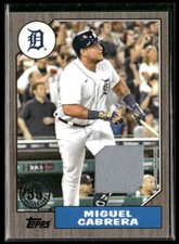 2022 Topps #87R-MC Miguel Cabrera 1987 Topps Baseball 35th Ann. Relic