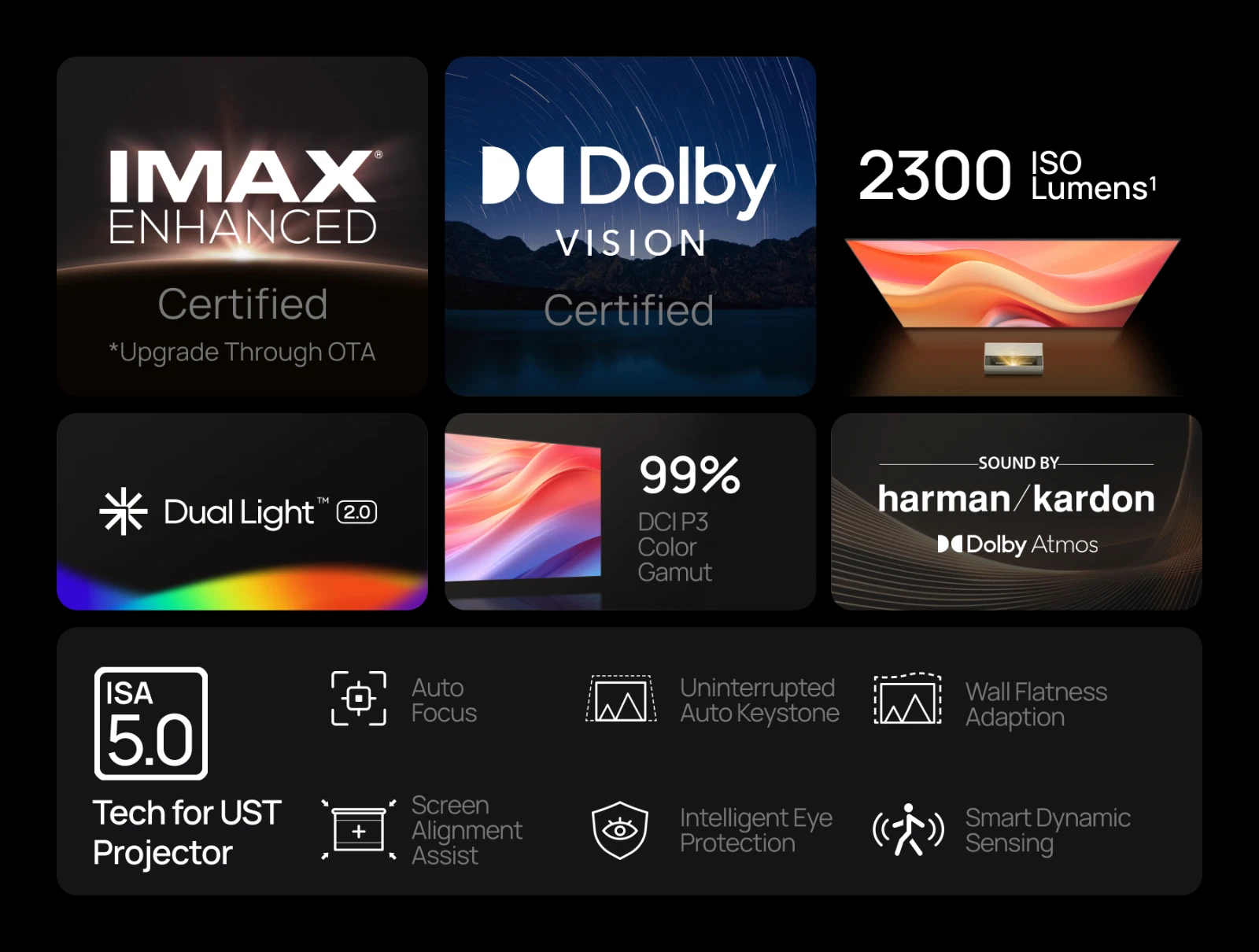 XGIMI AURA 2 UST Laser Projector, Dolby Vision, IMAX Enhanced