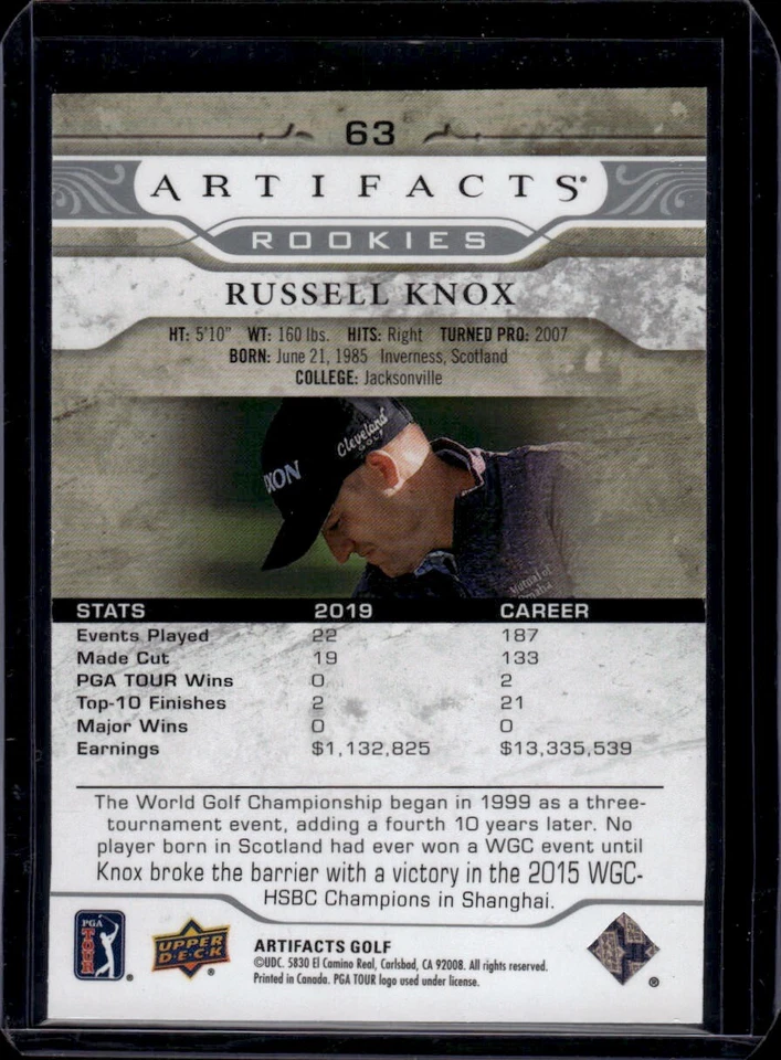 2021 Upper Deck Artifacts Rookies #63 Russell Knox #/999 - Image 2 of 2