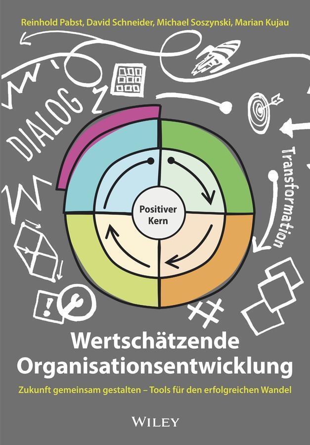 Thumbnail - Wertschätzende Organisationsentwicklung, Reinhold Pabst