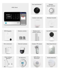 Hot G90C WiFi GSM SMS Wireless Home Alarm Security System Accessories Lot