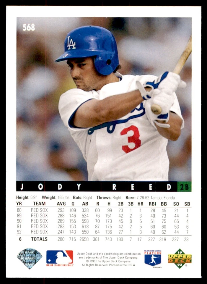 1993 Upper Deck Jody Reed #568 - Image 2 of 2