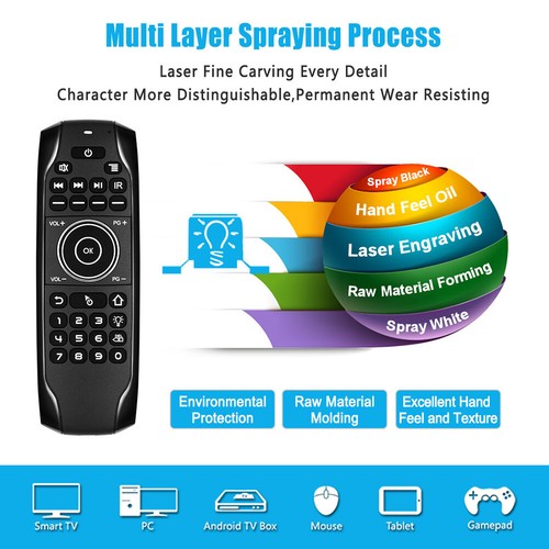 Air Mouse Bluetooth-compatible Wireless Keyboard Remote Control for Android TV - Picture 2 of 12