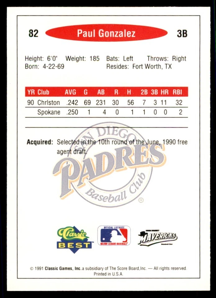 1991 Classic Best Minor League Paul Gonzalez Baseball Cards #82 - Image 2 of 2