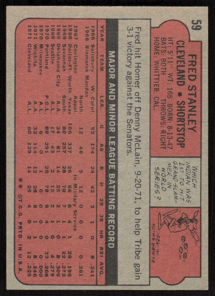 1972 Topps #59 Fred Stanley RC - $1 SHIPPING (JB4) - Image 2 of 2