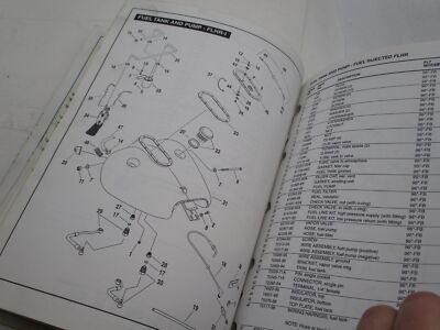 Harley Davidson Official Factory 1995-1996 1340 Parts Catalog