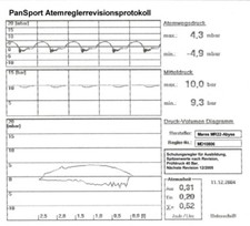 Atemregler Revision - Service - Jahrescheck -...