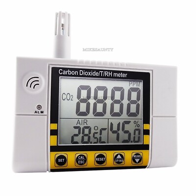 Wall-Mount Indoor CO2 Carbon Dioxide Meter Level Temperature New Air Quality zm