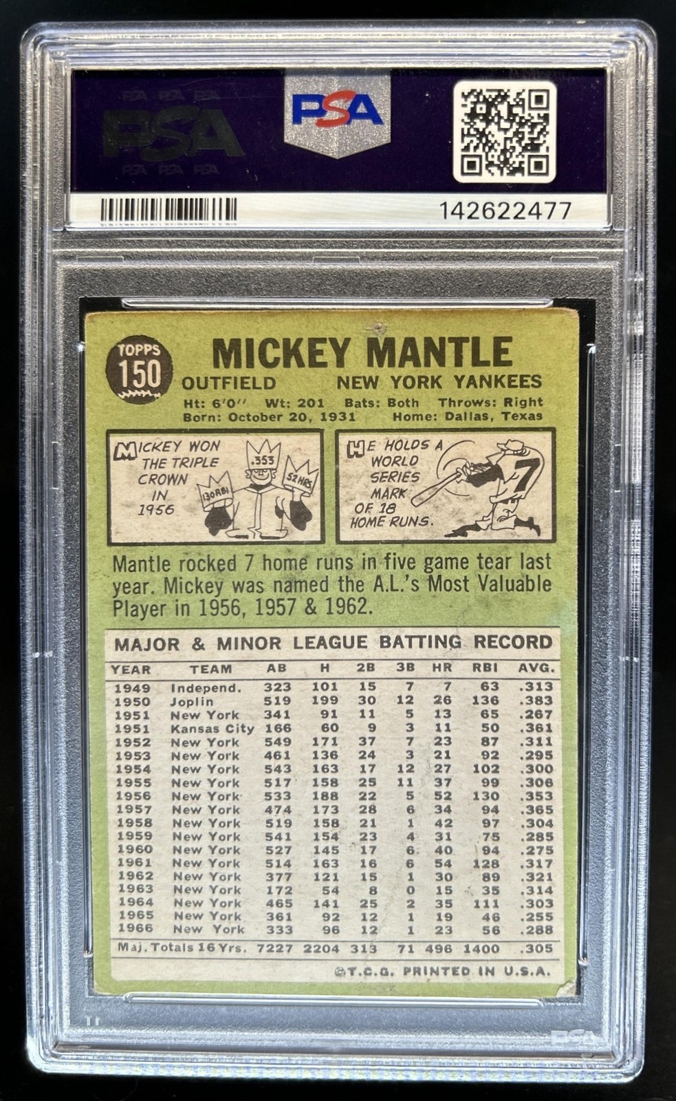 1967 Topps Mickey Mantle #150 New York Yankees PSA 1 view 2