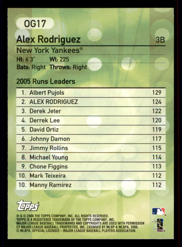 2006 Topps Own the Game #OG17 Alex Rodriguez - Image 2 of 2