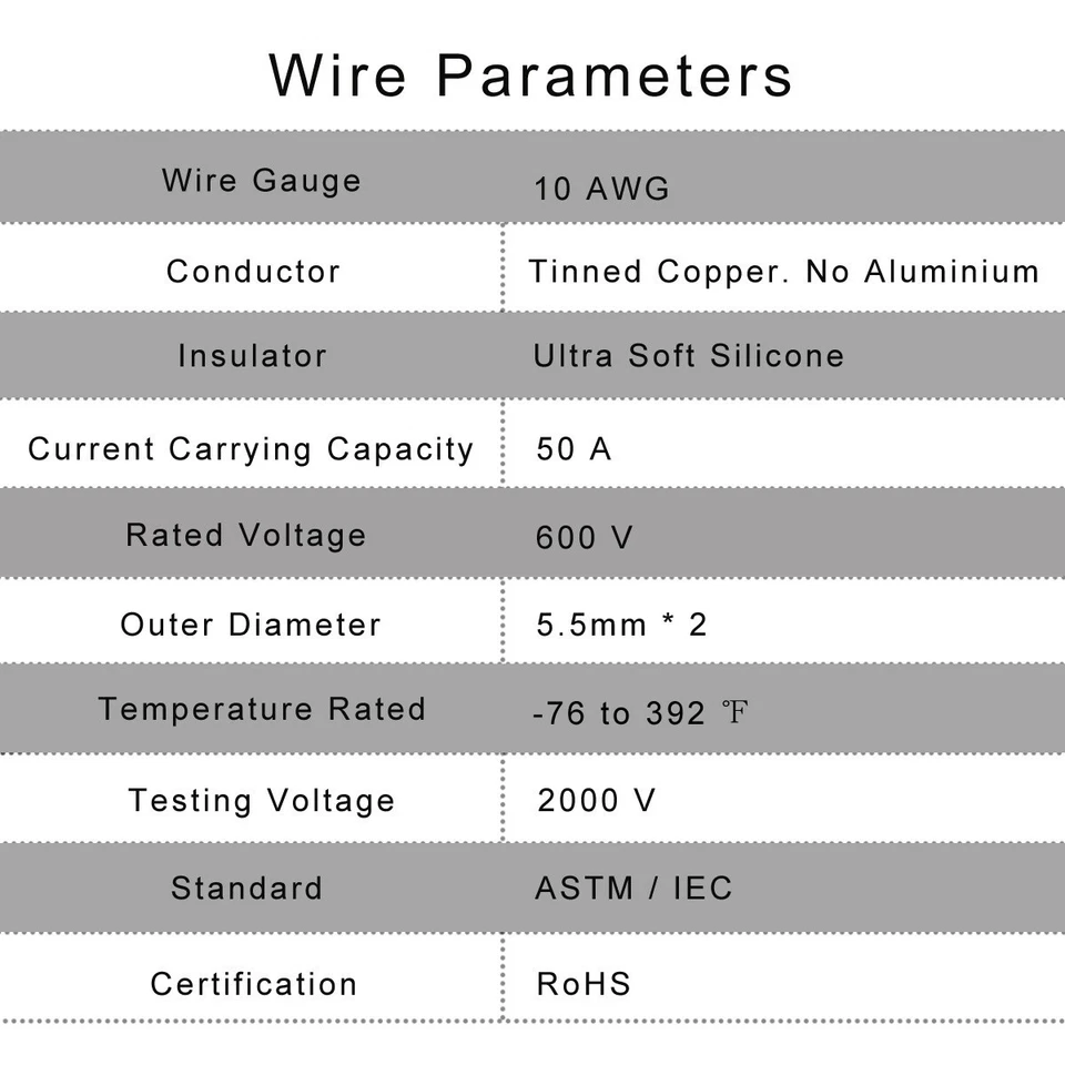 Cable solar de batería de 10 AWG se adapta a cable de extensión Anderson Powerpole Connector 45A Foto 4 de 4