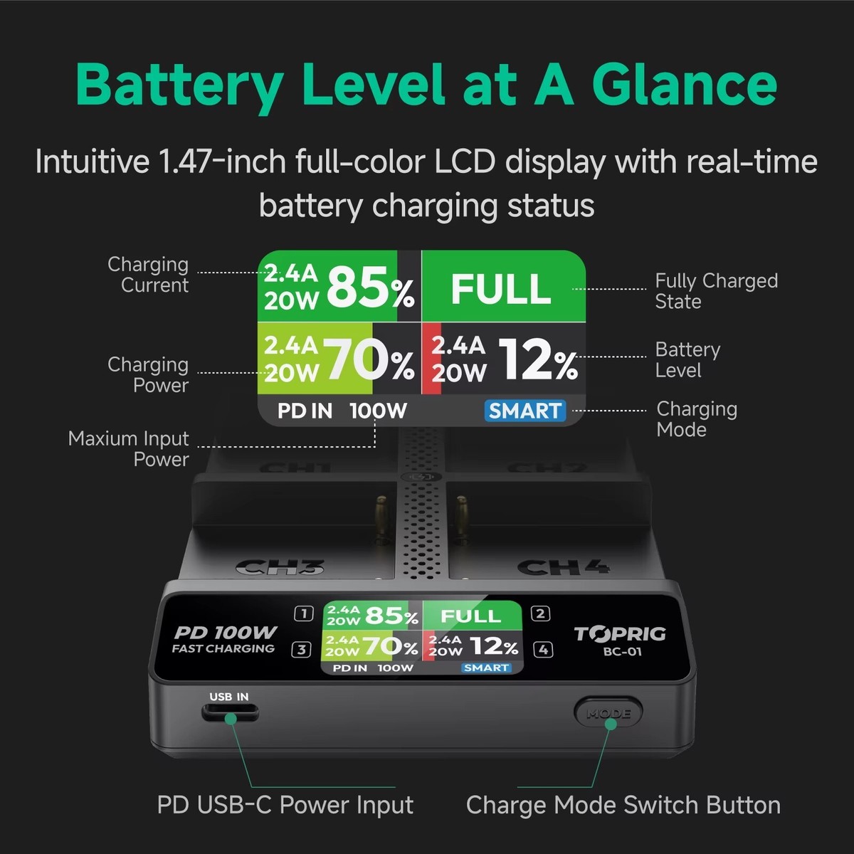 Accsoon Toprig BC02 4-Channel NP-FZ100 Camera Battery Charger, USB-C PD 60W Fast Charge, LCD... Accsoon Toprig BC02 4-Channel NP-FZ100 Camera Battery Charger, USB-C PD 60W Fast Charge, LCD...