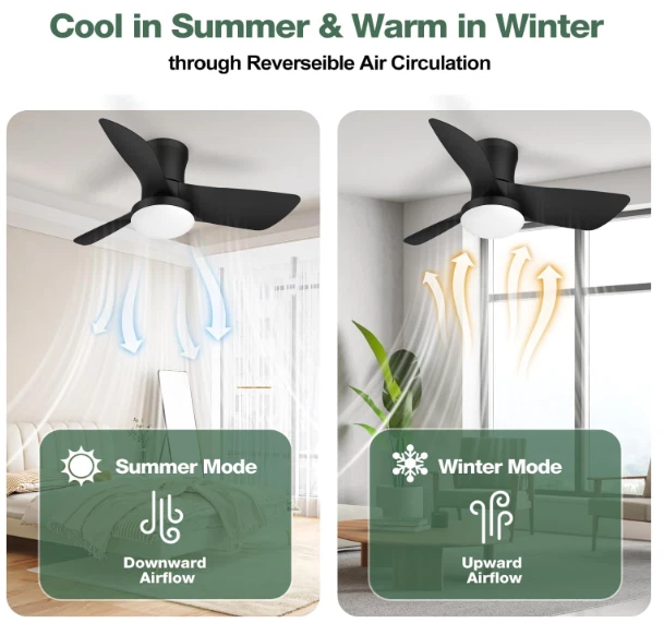 30" Modern Smart Ceiling Fan with LED Light & Remote 6 Speeds Reversible APP - Image 3 of 4