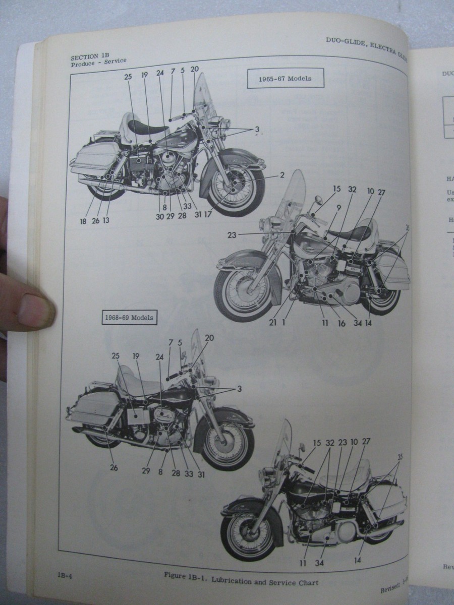 1959 - 1969 Harley Davidson Service Manual 99482-69 Panhead
