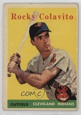 Click to enlarge Rocky Colavito