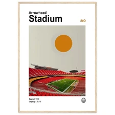 Arrowhead Stadium Poster Chiefs Poster Minimalist Helvetica Mid Century Modern F