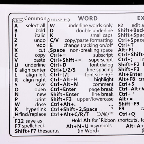 5Pcs Reference Keyboard Shortcut Sticker Adhesive For Windows Laptop Stickers - Photo 4/11