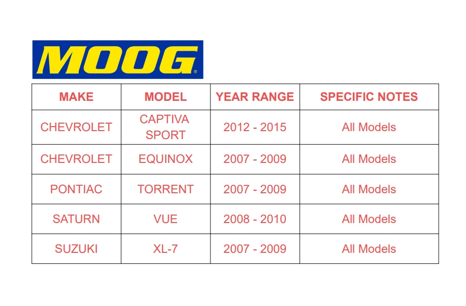 Подшипник ступицы переднего колеса Moog для 2007-09 Chevy Equinox Pontiac Torrent E11 CA - Изображение 2 из 4