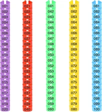 100 Pack Chicken Leg Bands Numbered Chicken Tags for Poultry Chickens Ducks