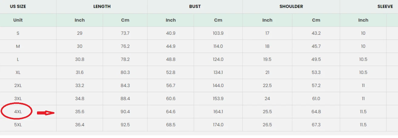 The Rolling Stones No Filter Tour Hawaiian Shirt