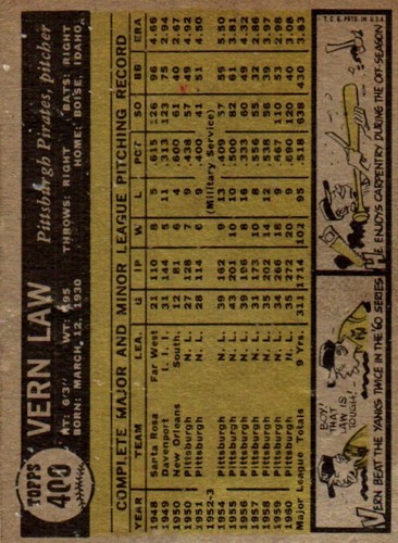 1961 Topps Baseball Cards. 201-400. Complete your Set. - Picture 374 of 374