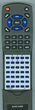 Replacement Remote for JVC PQ10344BB