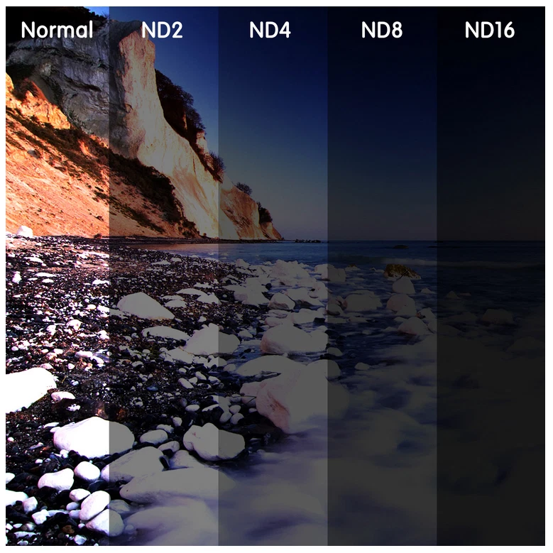21-teiliges Verlaufsfilter Set Farbfilter ND Square Filter Cokin P Filterhalter - Bild 3 von 3