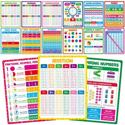15 Packs Math Posters, Thick Elementary Math Chart Waterproof & Tear Proof wi...