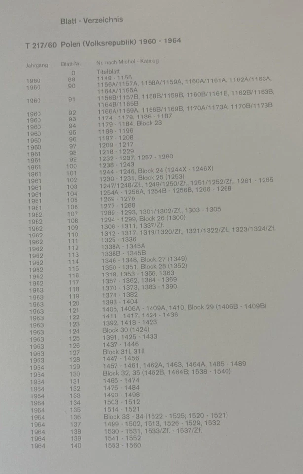 Lindner 217/60 Polônia 1960-64 páginas polonesas sem dobradiças impressão em T 51 páginas #s 89-140 - Imagem 2 de 4