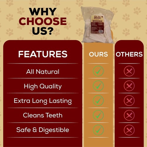 Quality Rawhide Chews for Dogs - Grass-Fed Beef Hide - 1 Pound Dental Treats - Picture 7 of 9