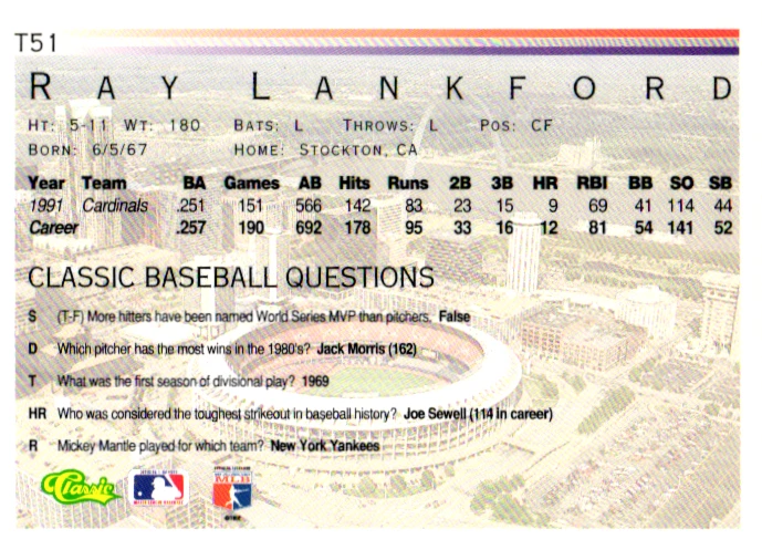 1992 Classic White  - Ray Lankford #T51 - Image 2 of 2