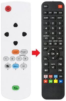 Fernbedienung geeignet für OPTOMA EH336 | EH400 | EH412X
